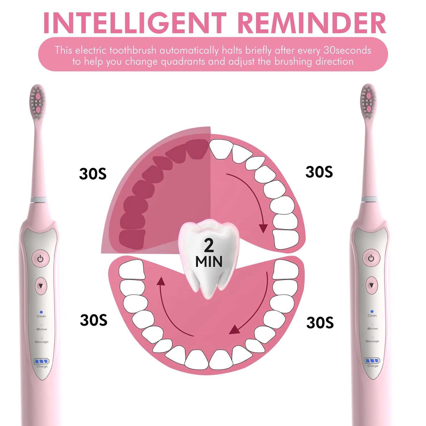 The Sonic Toothbrush - Soft Pink