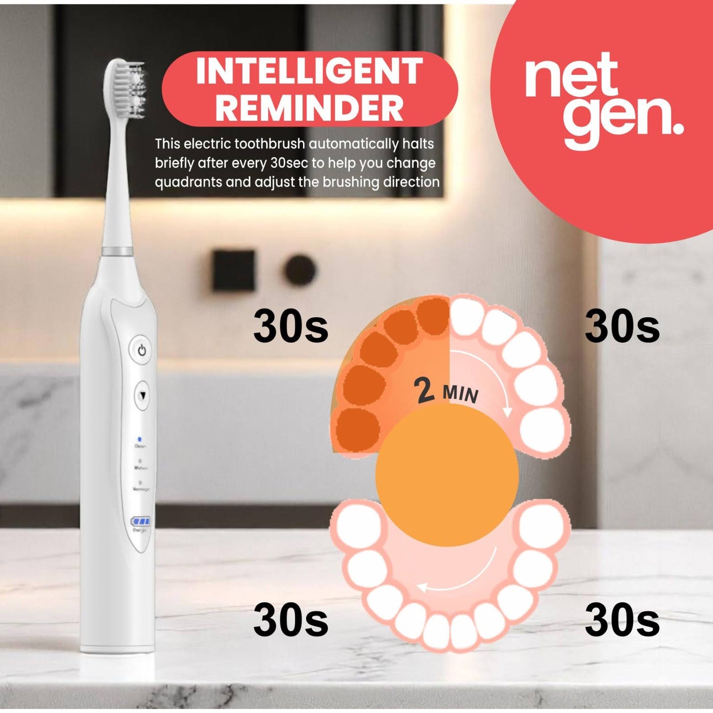 The Sonic Toothbrush – Classic White